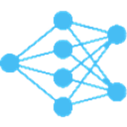 NeuroChain price