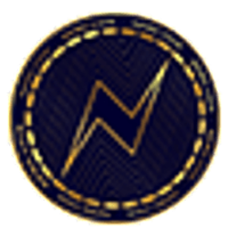 NEWO Coin price