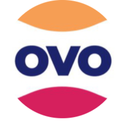 Ovato price