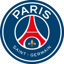 Paris Saint-Germain Fan Token price