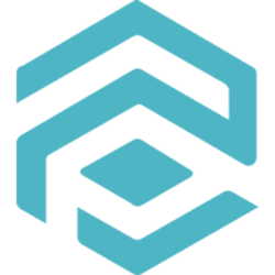 Polytrade price