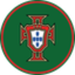 Portugal National Team Fan Token price