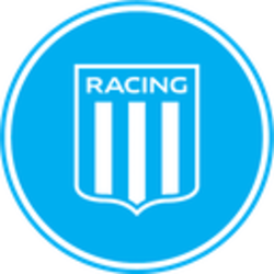 Racing Club Fan Token price