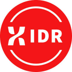 XIDR price