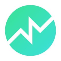 Super CoinView price