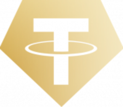 Tether Gold price