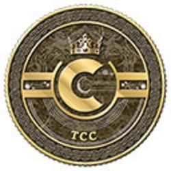 The ChampCoin price