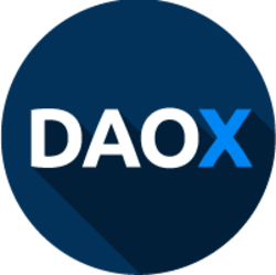 The DAOX Index price