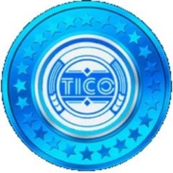 TICOEX price