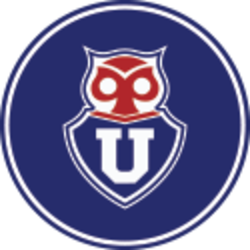 Universidad de Chile Fan Token price