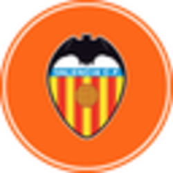 Valencia CF Fan Token price