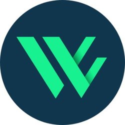 Welnance Finance price