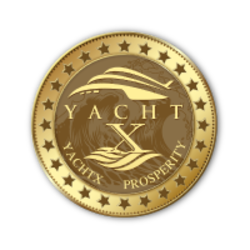 YachtX price