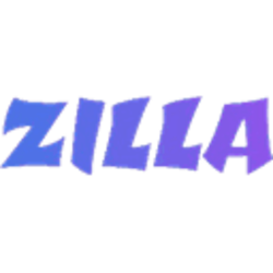 Zilla price