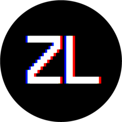 zLOT price